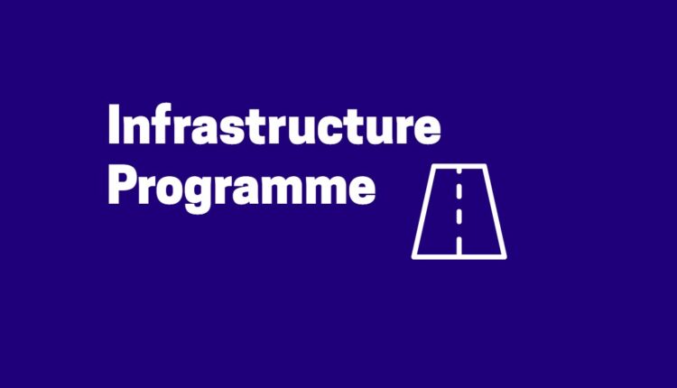 Infrastructure Programme (Roads & Utilities)